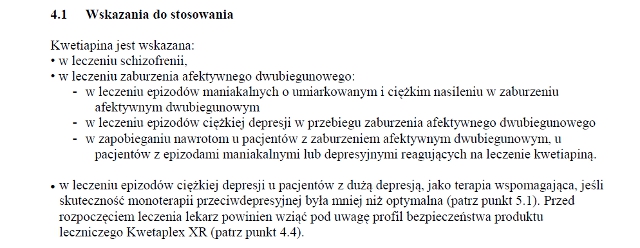 Wskazania wg ChPL