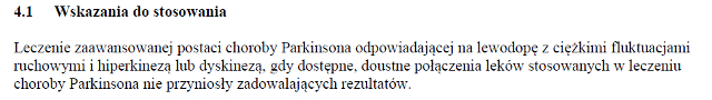 Wskazania wg ChPL