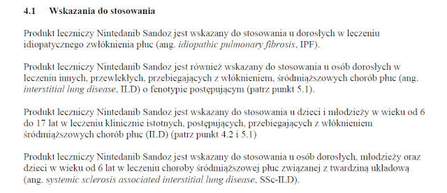 Wskazania wg ChPL