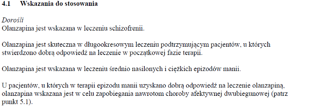 Wskazania wg ChPL