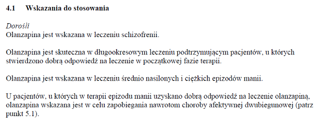 Wskazania wg ChPL