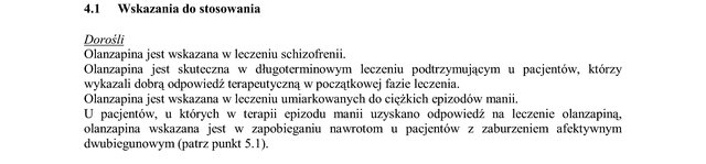 Wskazania wg ChPL