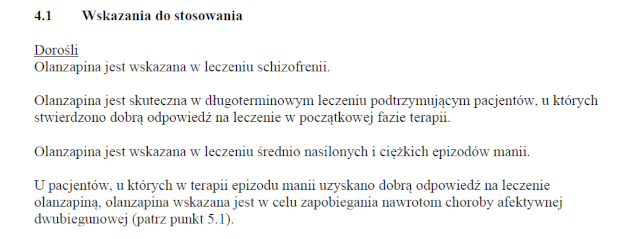 Wskazania wg ChPL