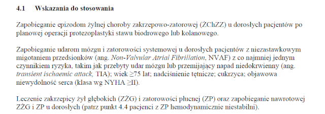 Wskazania wg ChPL