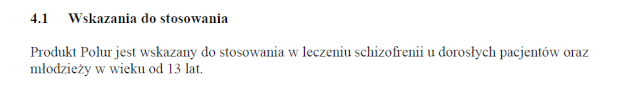 Wskazania wg ChPL