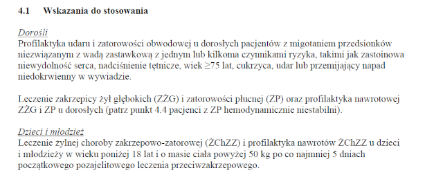 Wskazania wg ChPL