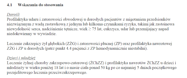Wskazania wg ChPL