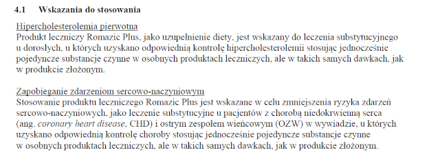 Wskazania wg ChPL