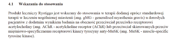 Wskazania wg ChPL