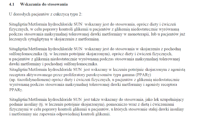 Wskazania wg ChPL