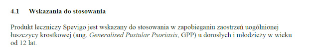 Wskazania wg ChPL
