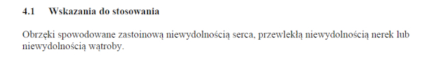 Wskazania wg ChPL