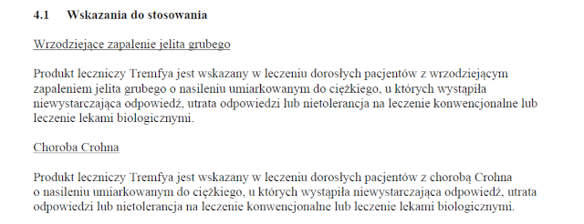 Wskazania wg ChPL