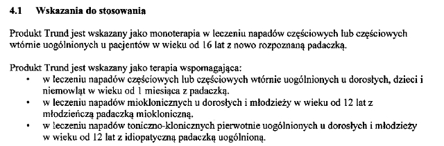 Wskazania wg ChPL