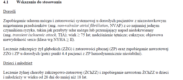 Wskazania wg ChPL