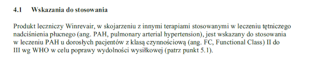 Wskazania wg ChPL