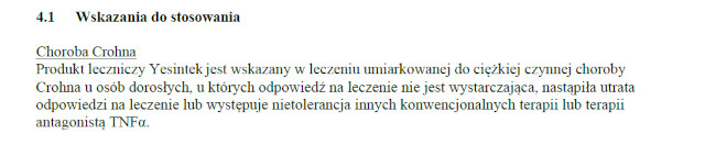 Wskazania wg ChPL
