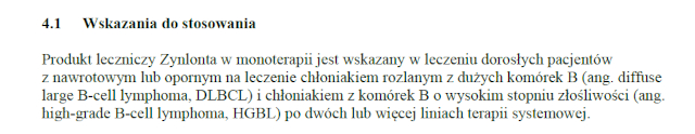 Wskazania wg ChPL