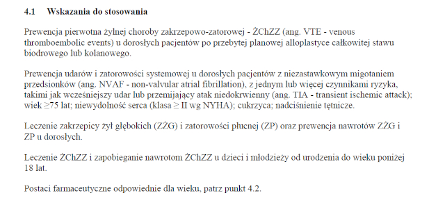 Wskazania wg ChPL