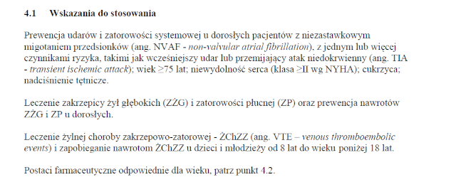 Wskazania wg ChPL